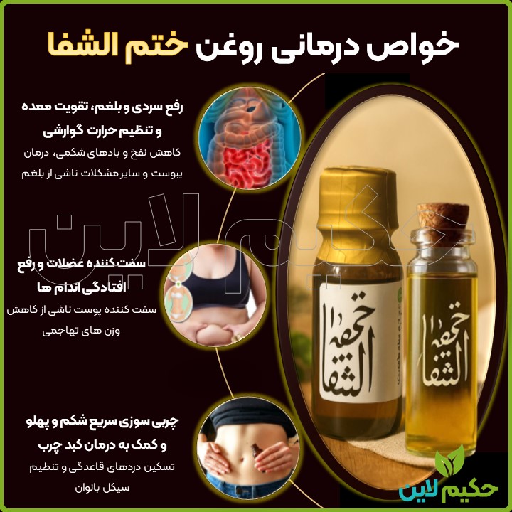 روغن‌مالی روغن ختم‌الشفا نبض الشفا