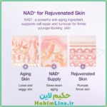 اسنس لیفتینگ نامبوزین Numbuzin No.9 NAD Bio Lifting-sil